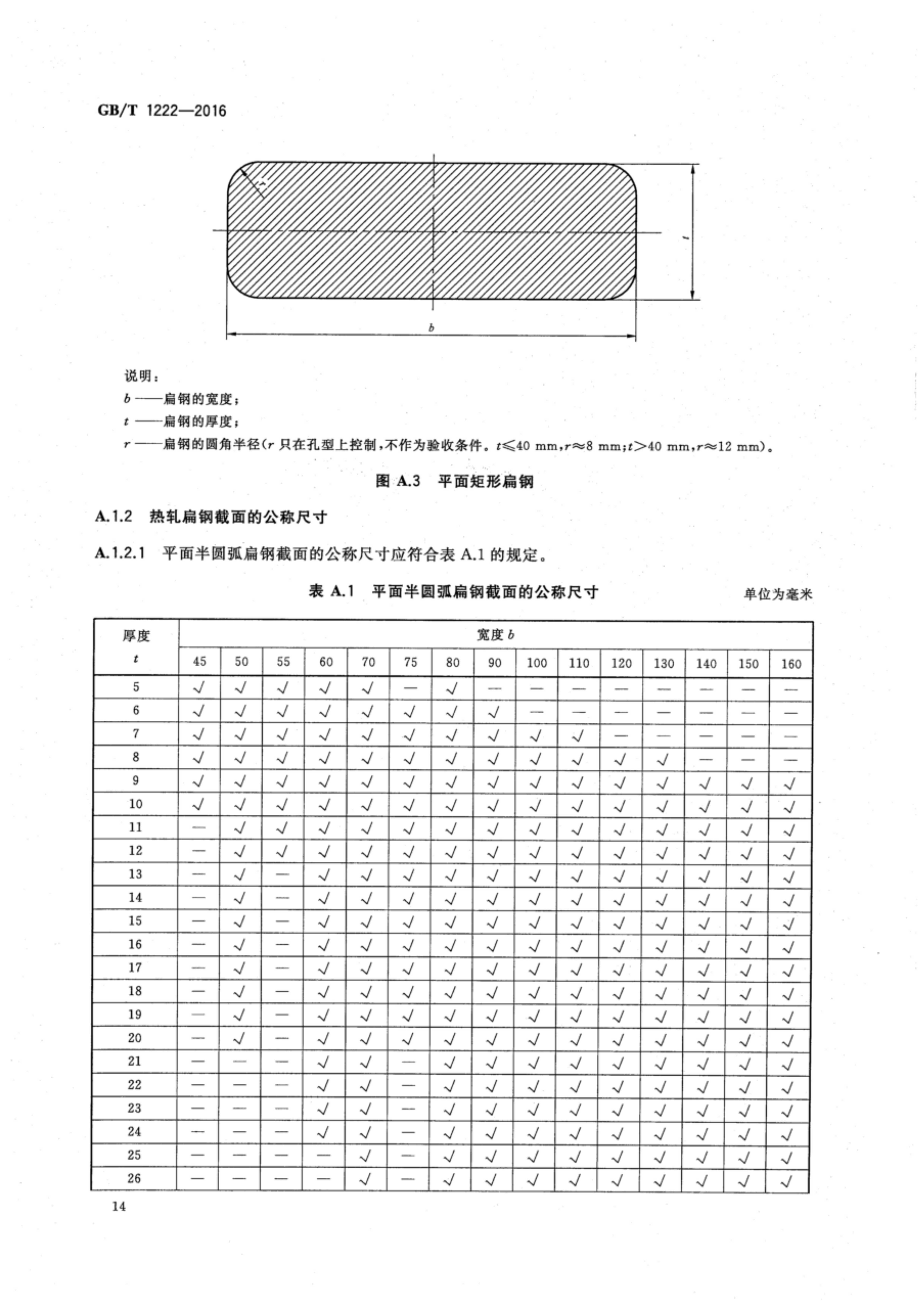 永利集团·yl(中国游)官方网站