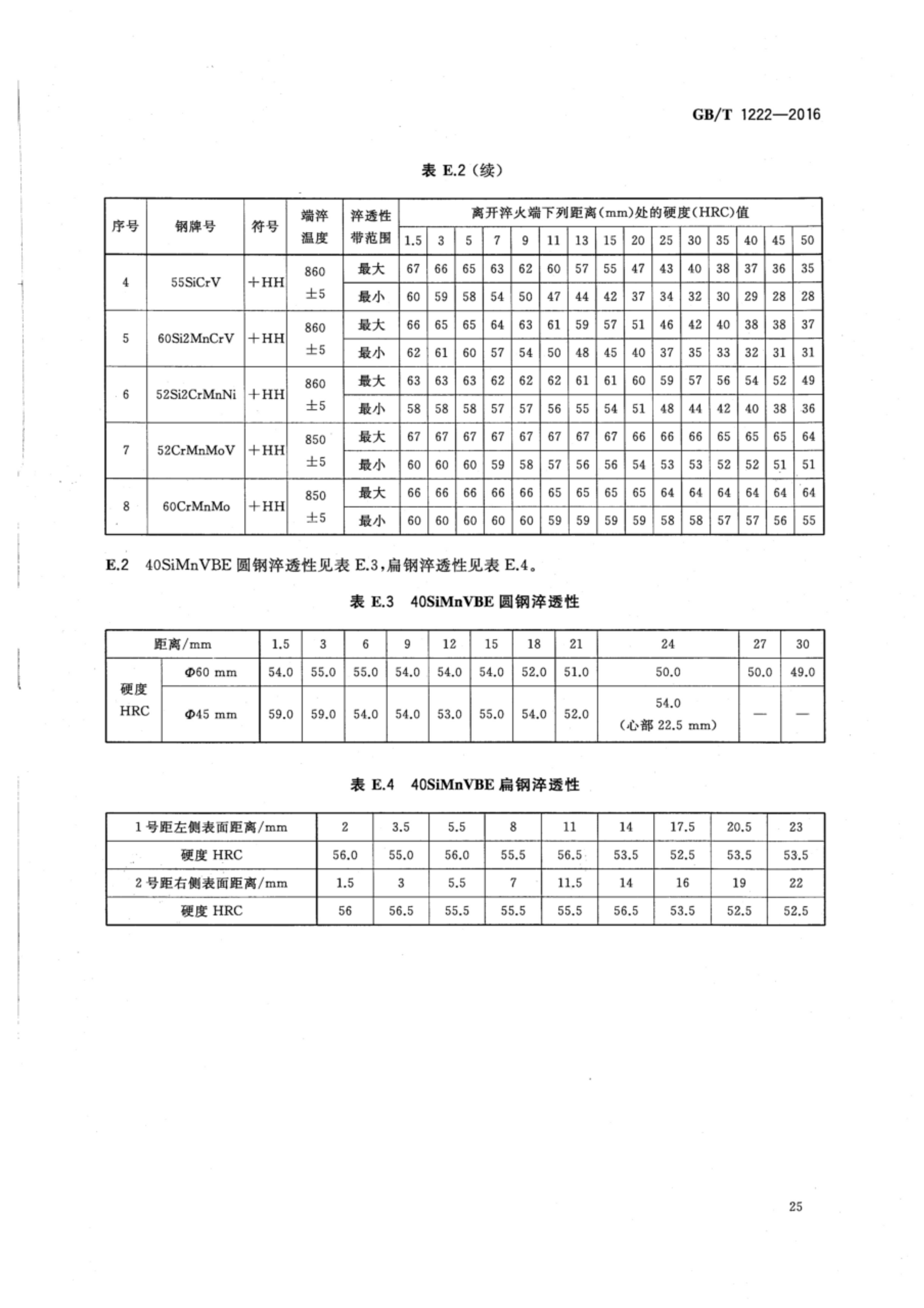 永利集团·yl(中国游)官方网站