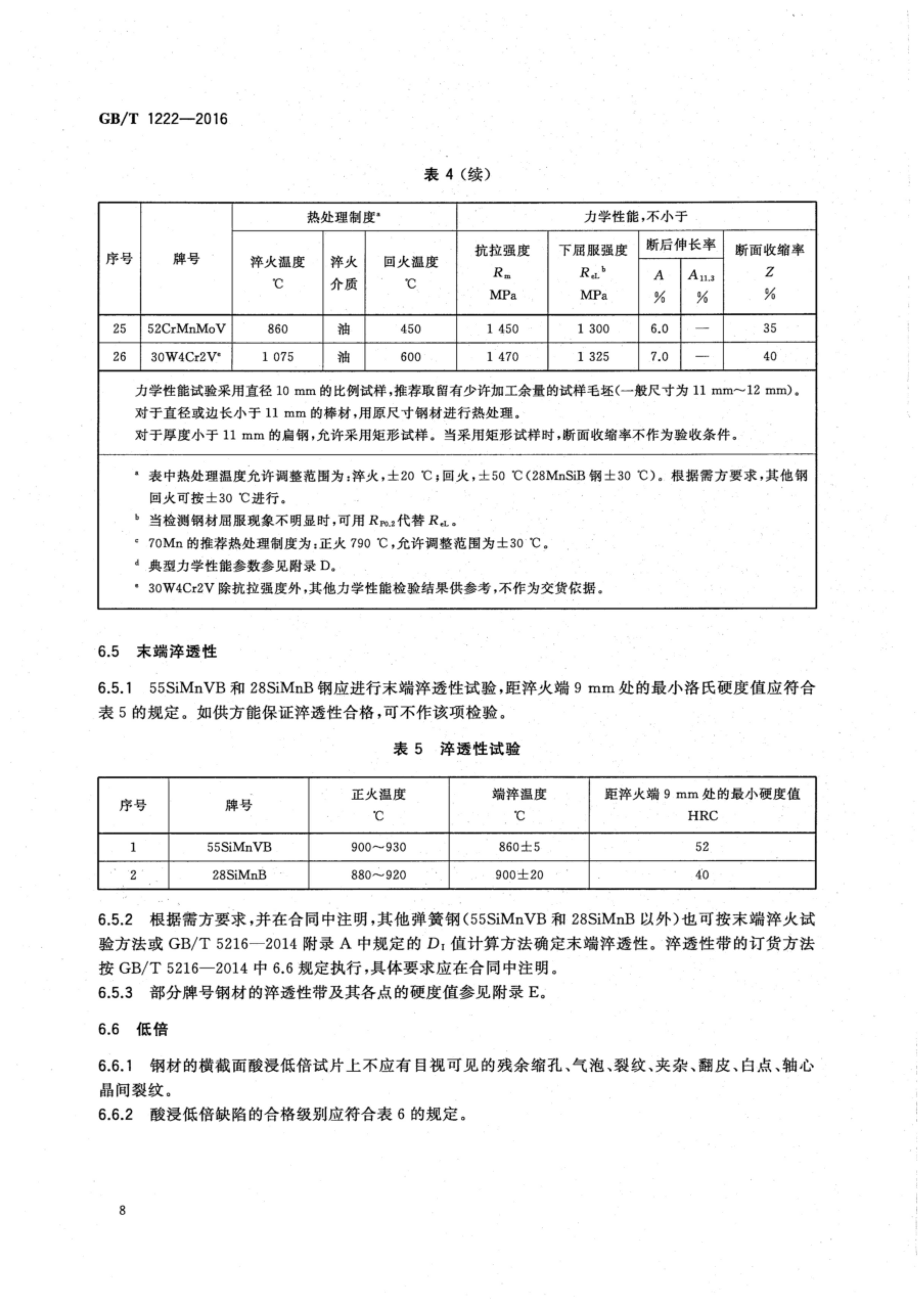 永利集团·yl(中国游)官方网站