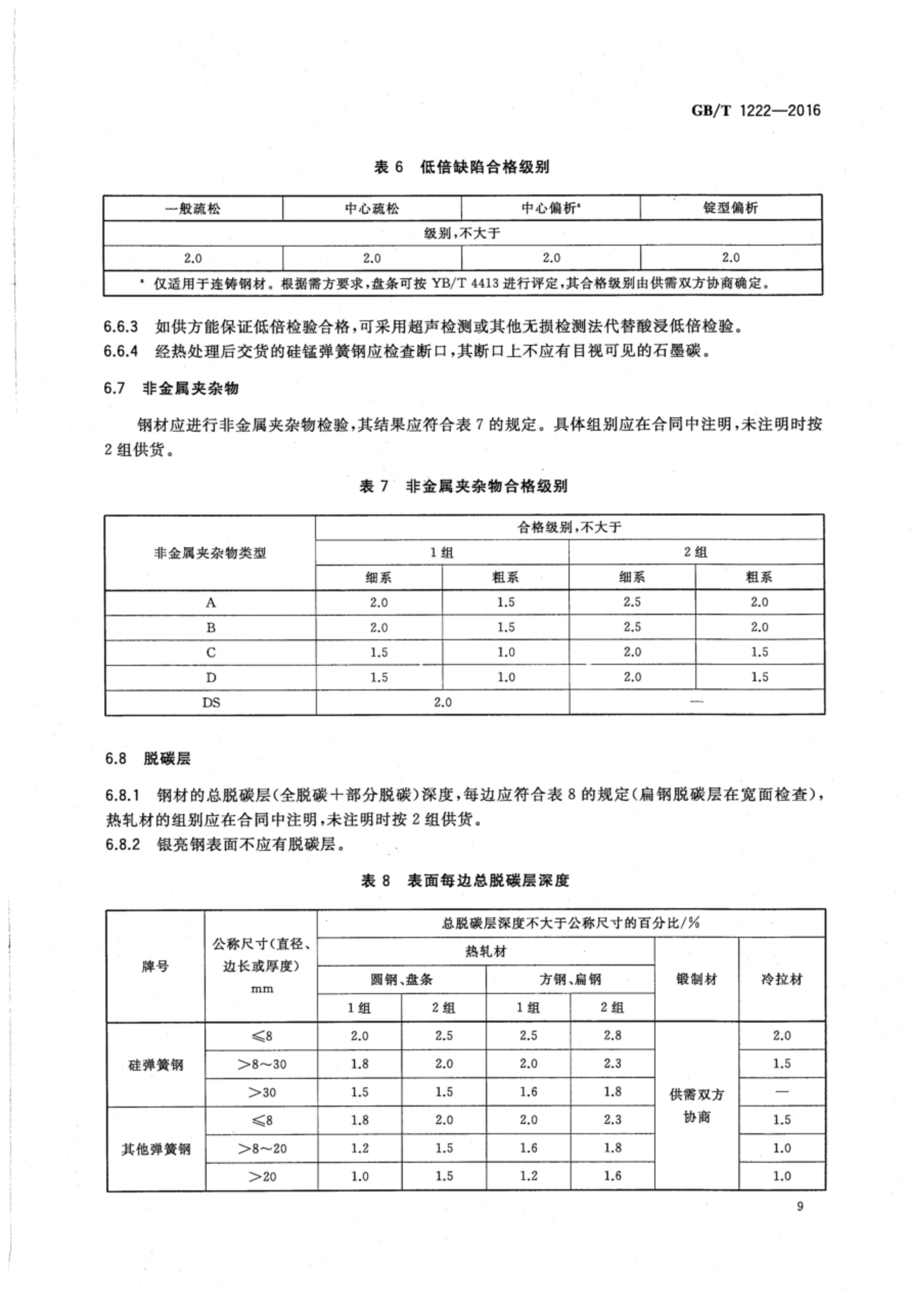 永利集团·yl(中国游)官方网站