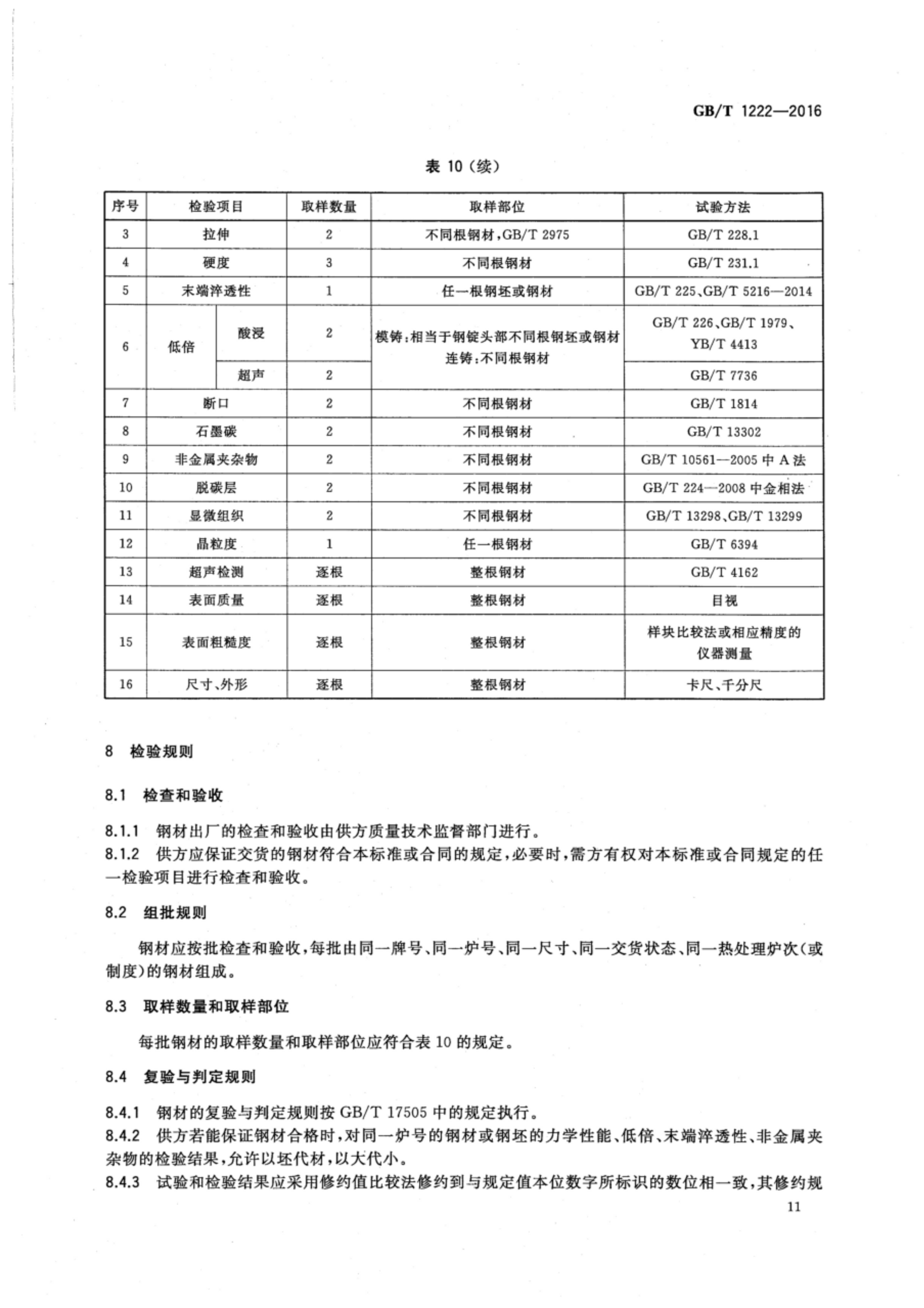 永利集团·yl(中国游)官方网站