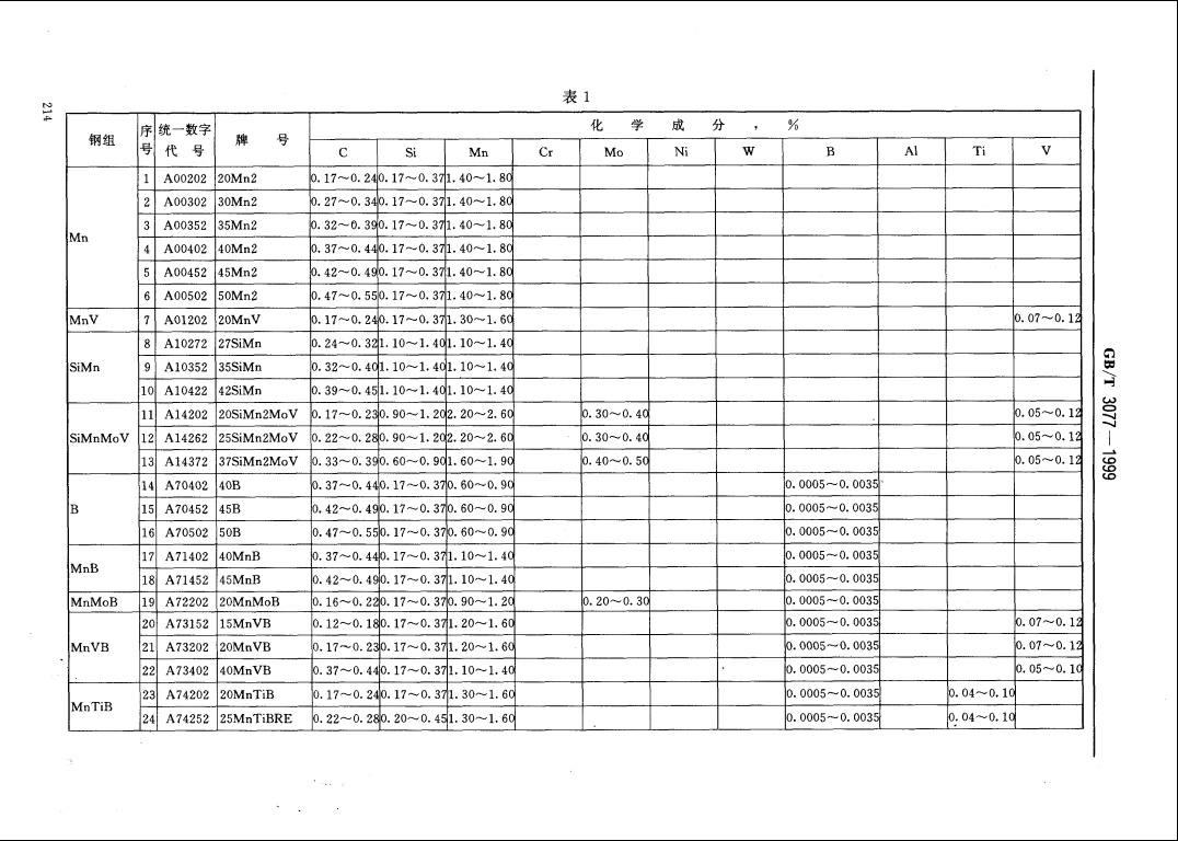 永利集团·yl(中国游)官方网站