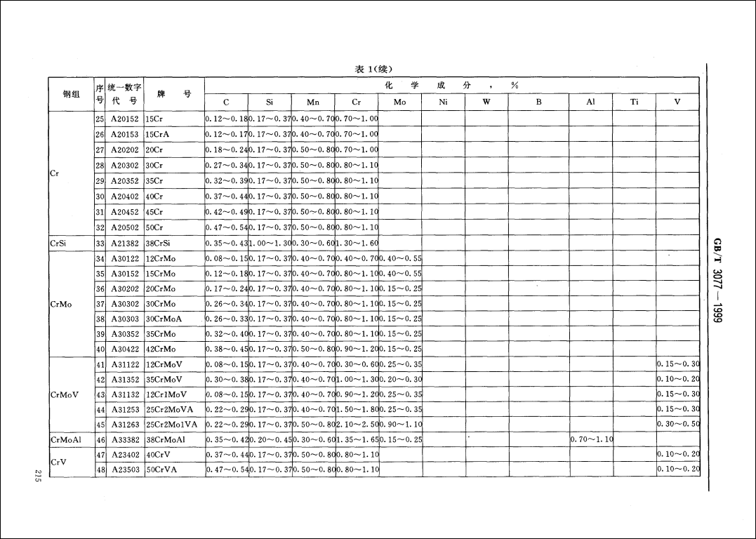 永利集团·yl(中国游)官方网站