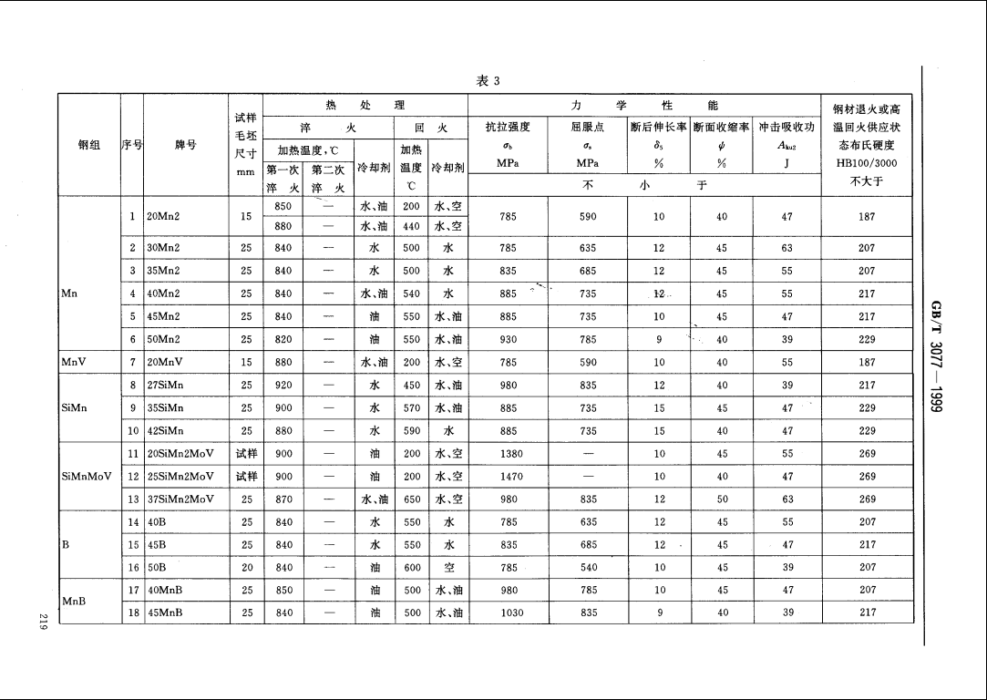 永利集团·yl(中国游)官方网站