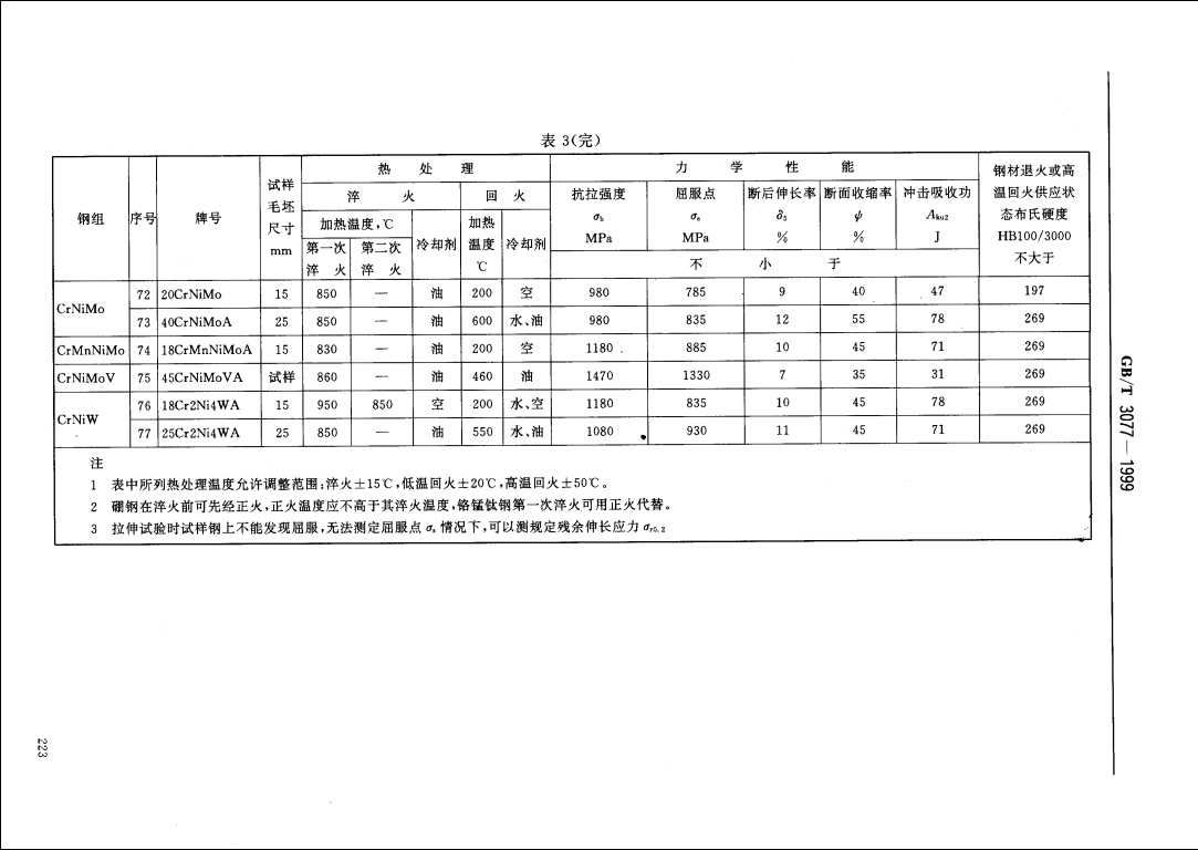 永利集团·yl(中国游)官方网站