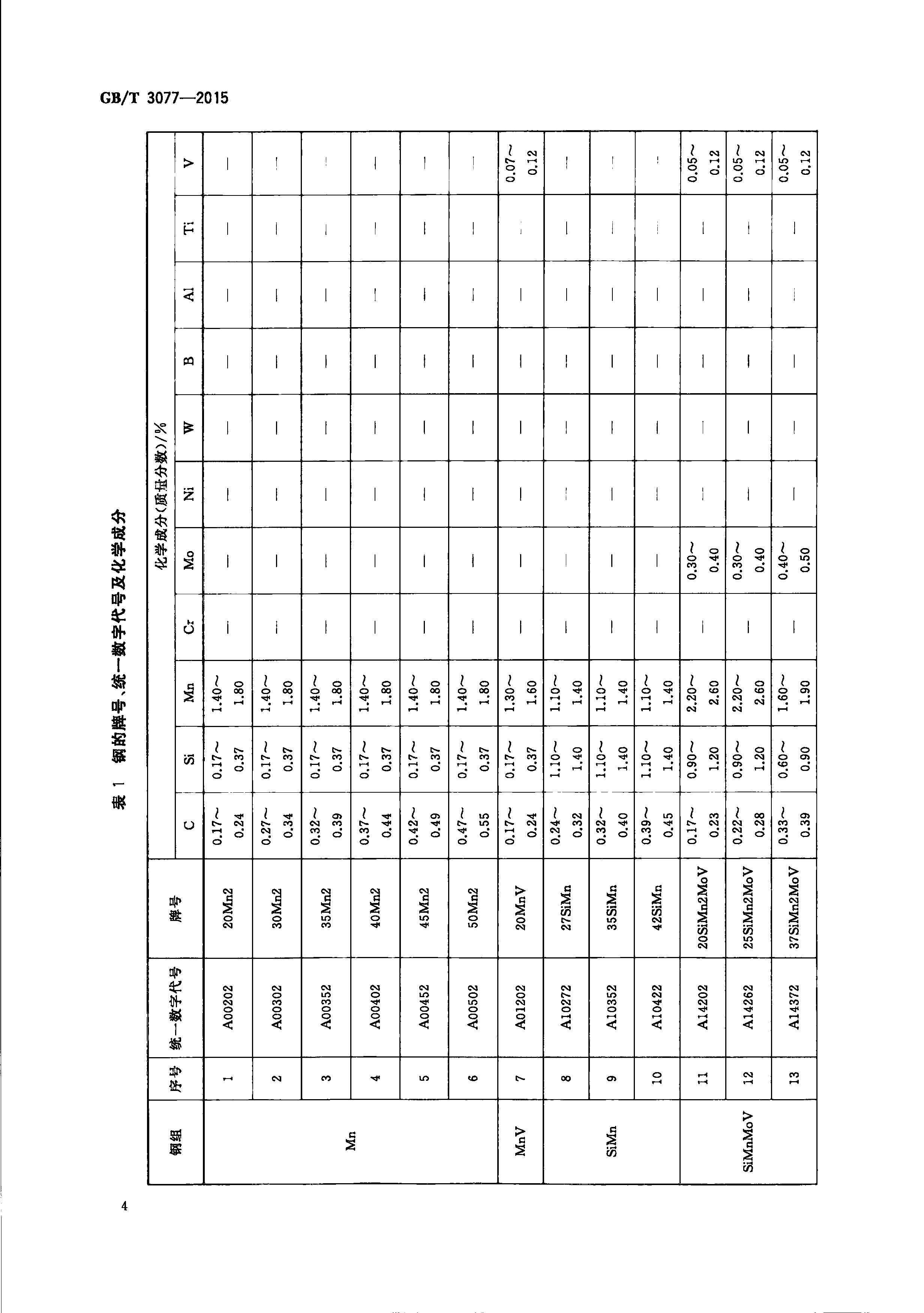 永利集团·yl(中国游)官方网站
