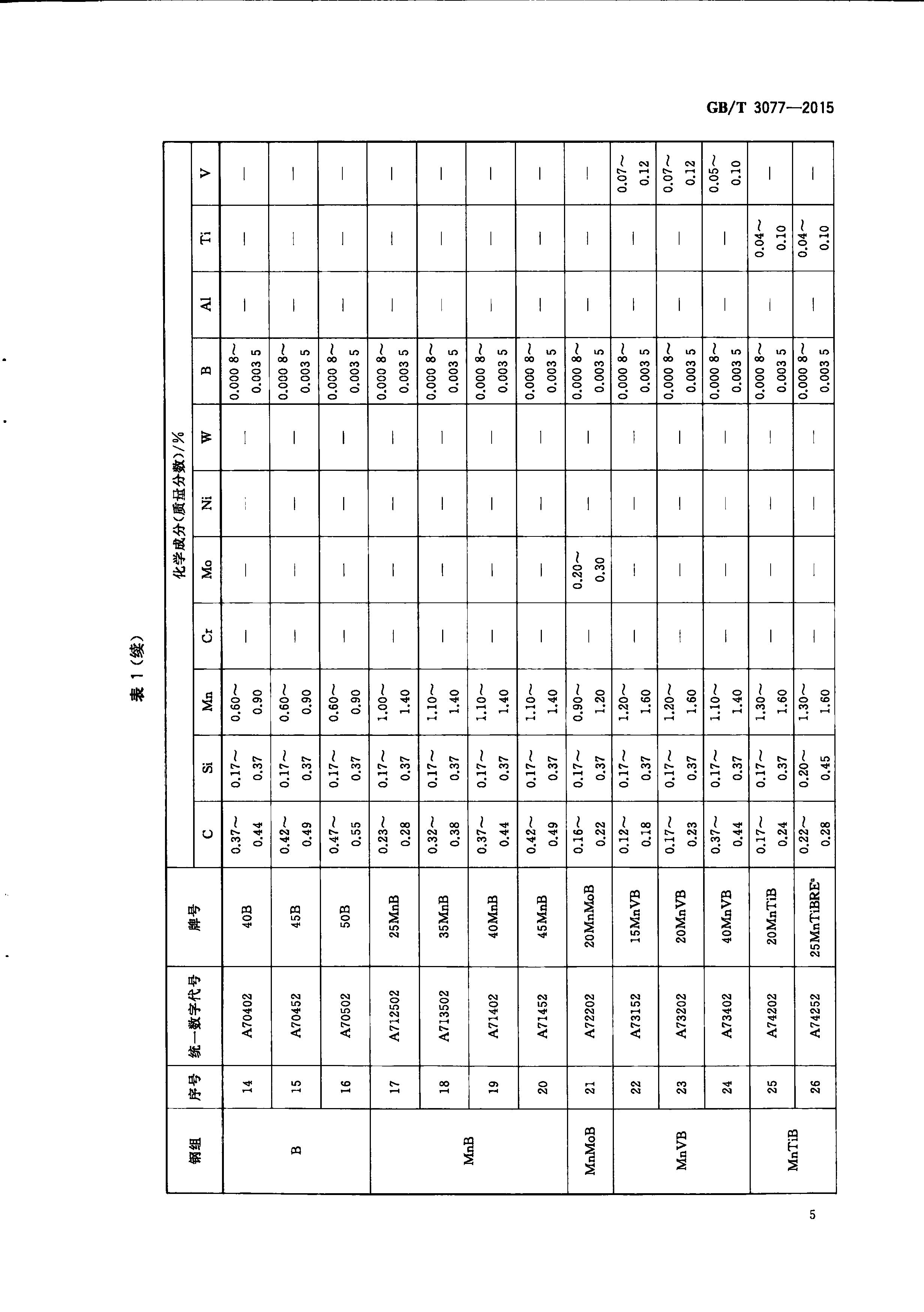 永利集团·yl(中国游)官方网站