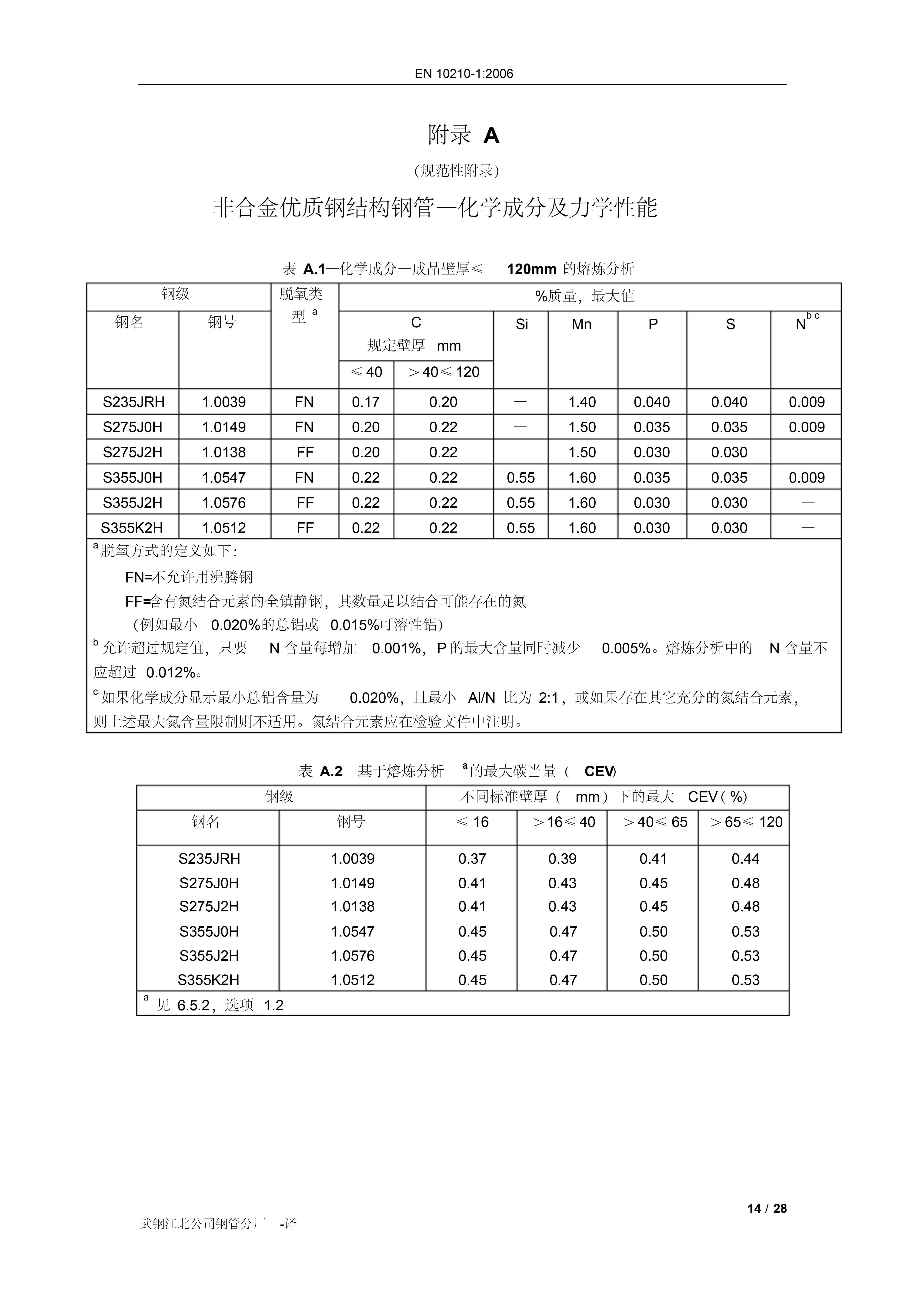永利集团·yl(中国游)官方网站