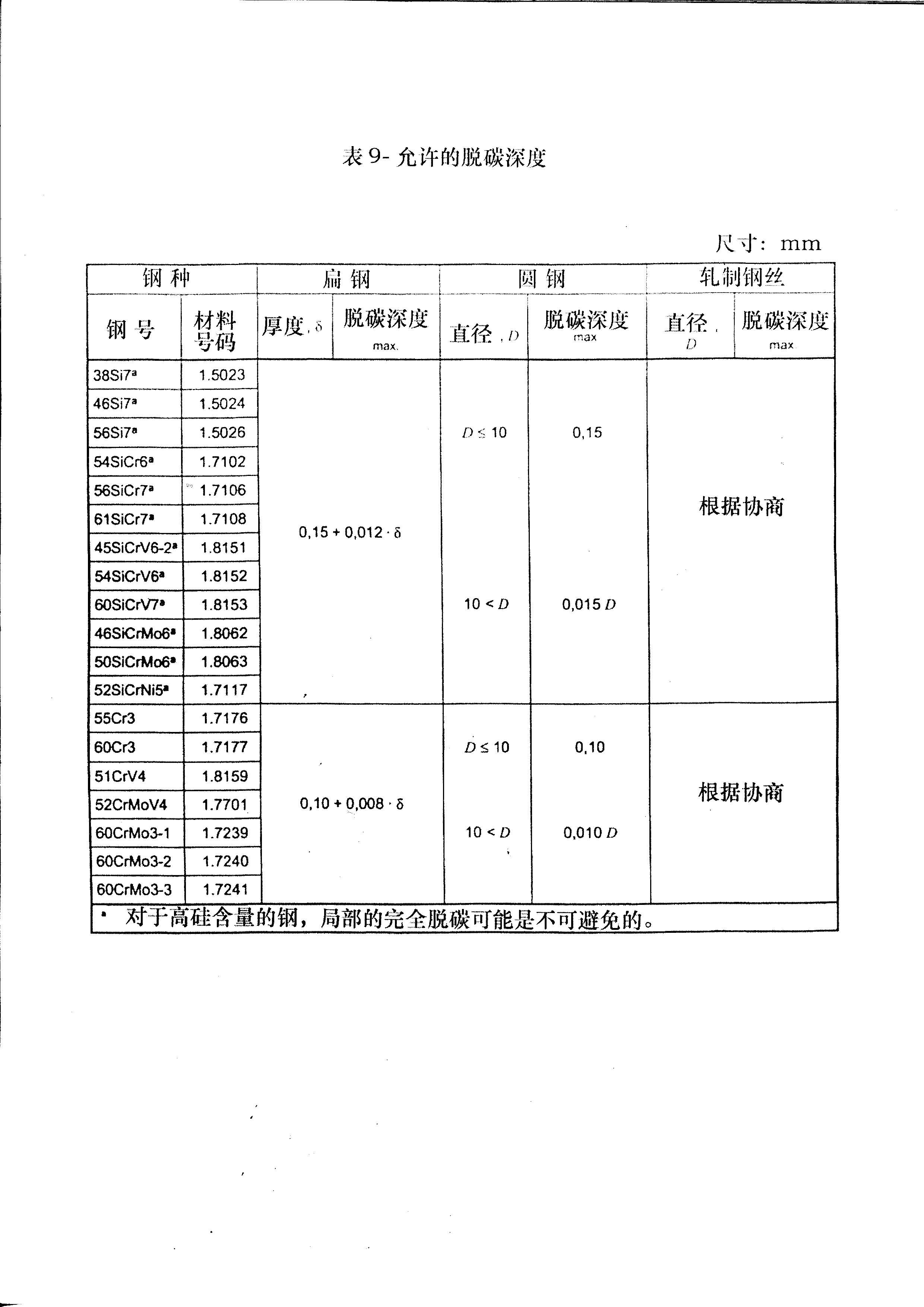永利集团·yl(中国游)官方网站