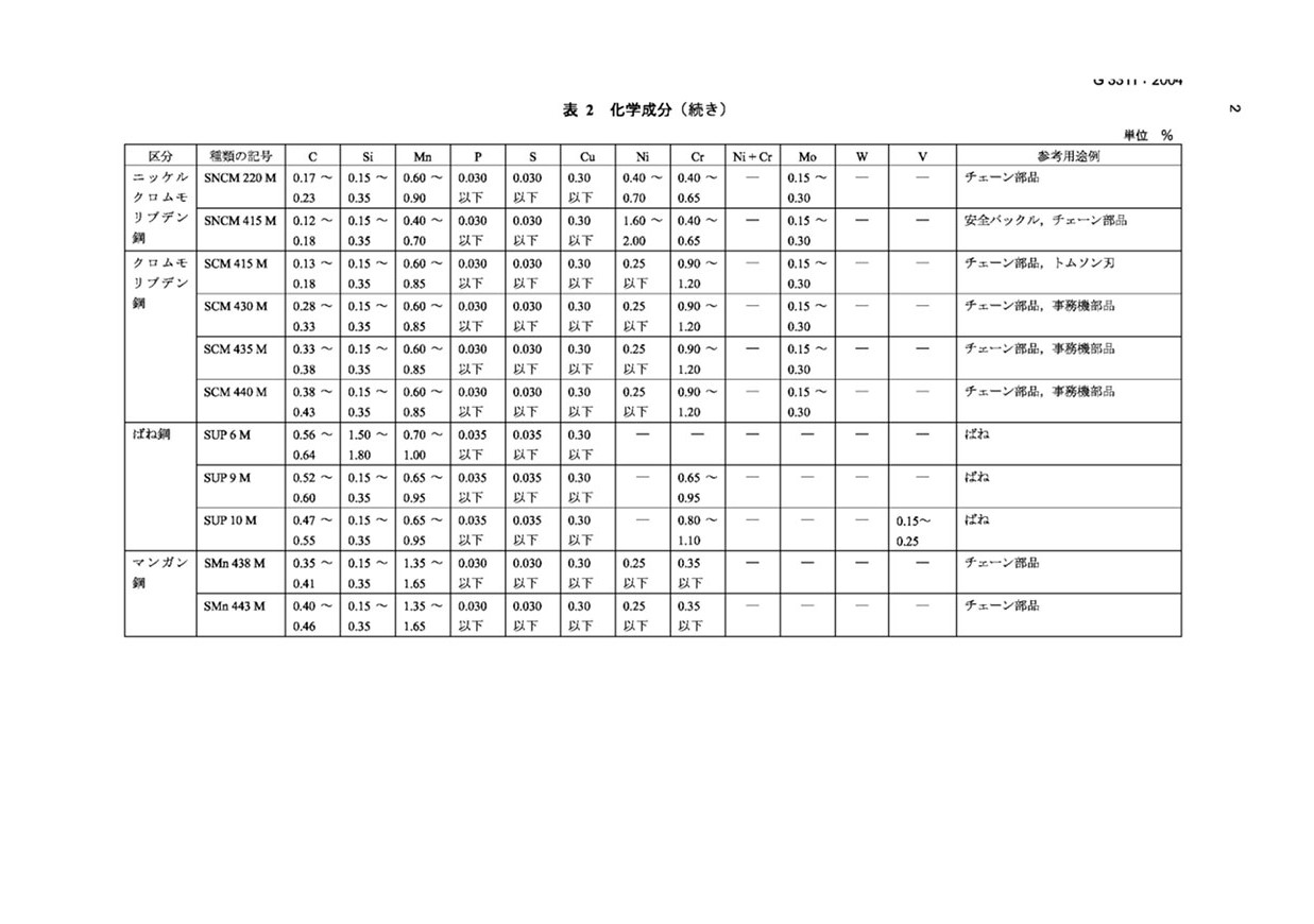 永利集团·yl(中国游)官方网站