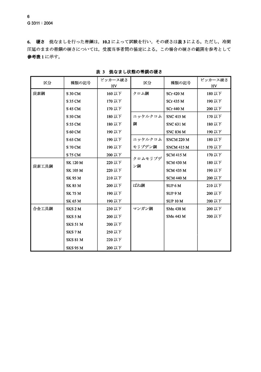 永利集团·yl(中国游)官方网站