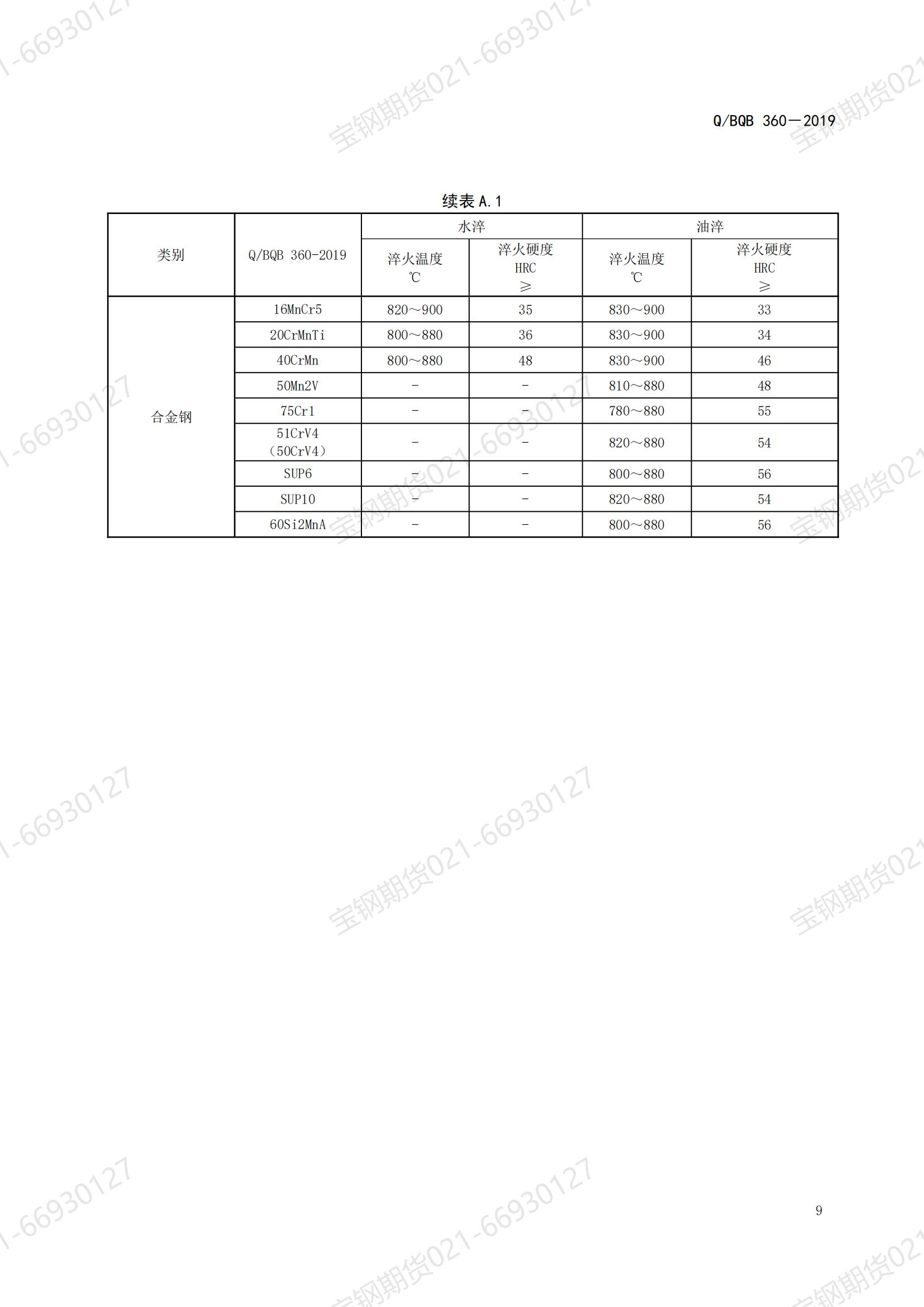 永利集团·yl(中国游)官方网站