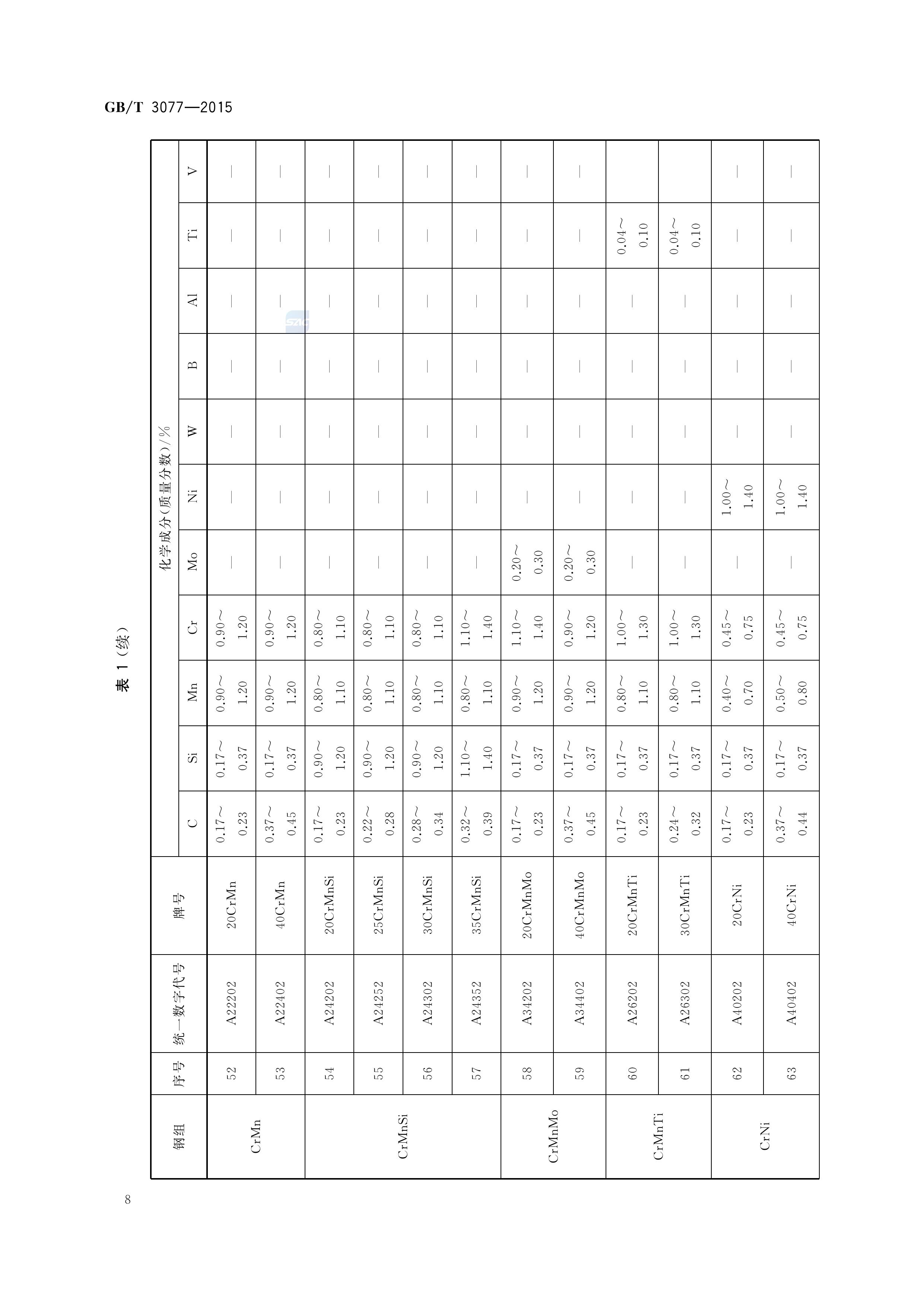 永利集团·yl(中国游)官方网站