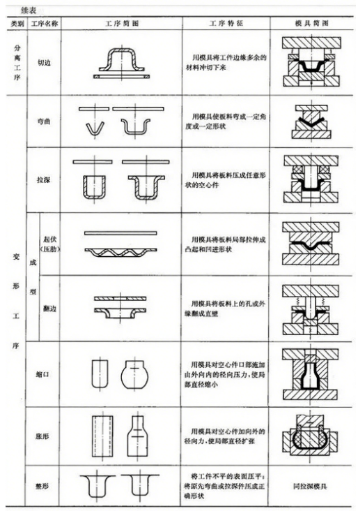 永利集团·yl(中国游)官方网站